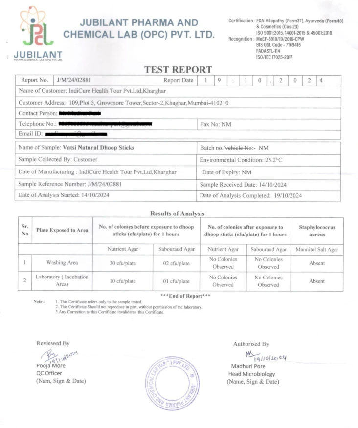 VATSI Antimicrobial Test Results Report